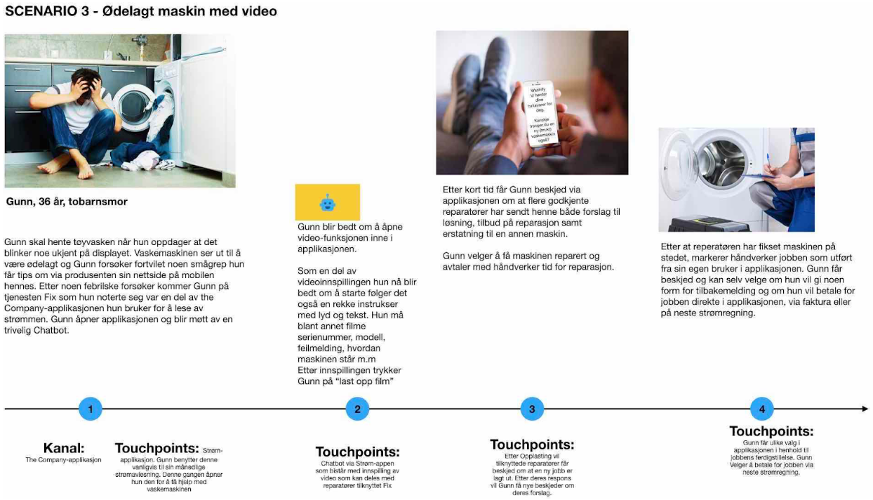 journey mapping, scenario